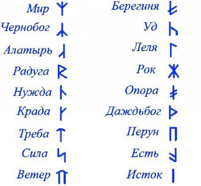Славянские руны - image-1.jpg