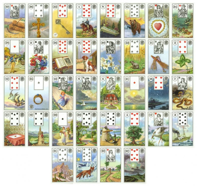 Практика БР Ленорман - Мая.jpg