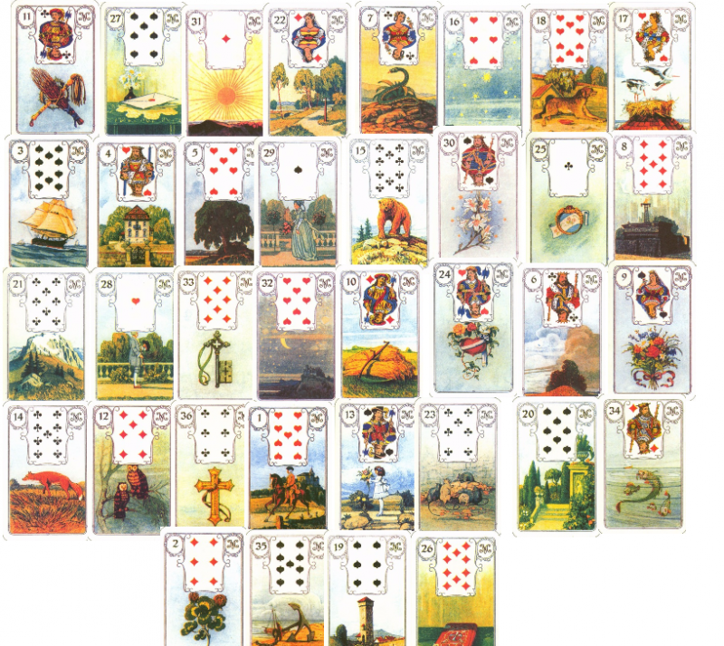 Практика БР Ленорман - 30Drwjq5R2tGDkYBiolhXf.png