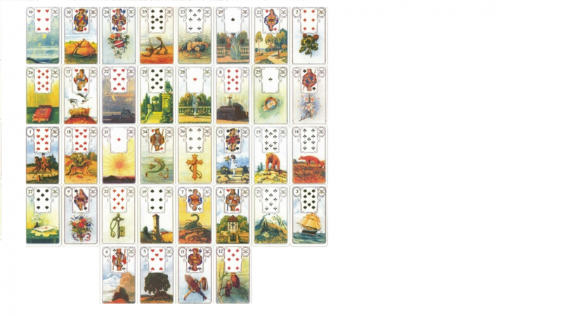 Практика БР Ленорман - влож.png (882.16 КБ) 553 просмотра Практика БР Ленорман - влож.png