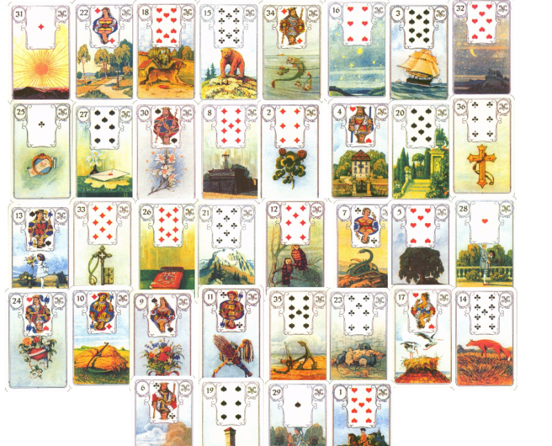 Практика БР Ленорман - 3nHVrUrylbTEJvnM6bHrgO.png