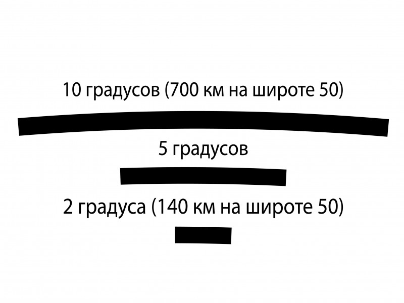 Плоская Земля, полая, а может ну все это..., может круглая? - Безымянный-2.jpg
