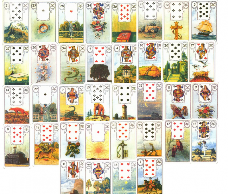 Практика БР Ленорман - 3PcX8La4V8JqIgULtmcuFT.png