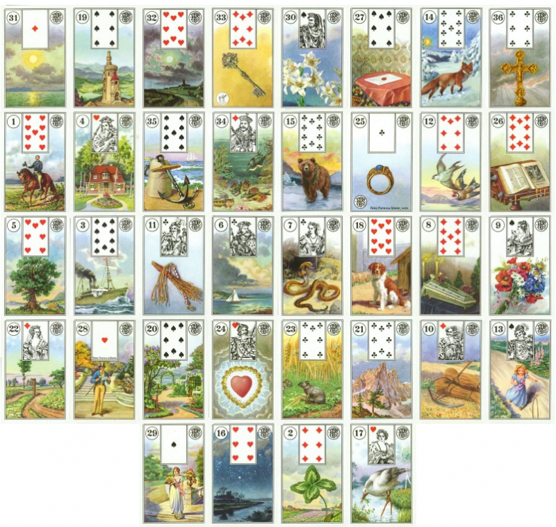 Практика БР Ленорман - 888.png