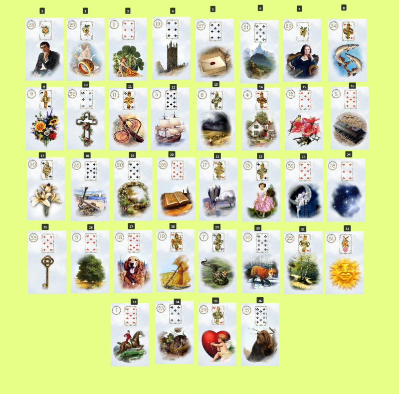 Практика БР Ленорман - расклад ленорман есть ли негатив на анну.png