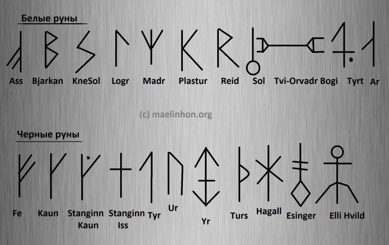 Классические исландские руны значения  - gVC7Mv6.jpg