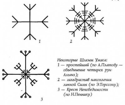 Шлем ужаса-агисхьяльмы - schlemi-ujasov.jpeg