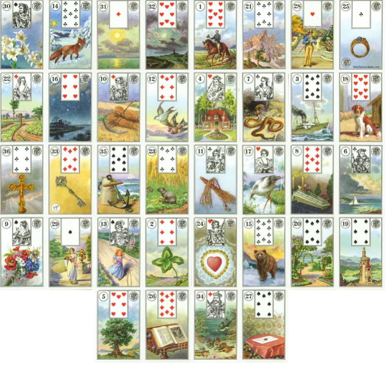 Практика БР Ленорман - Безымянный.png