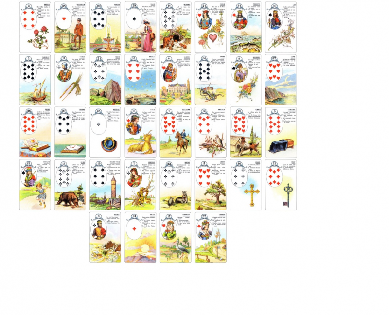 Практика БР Ленорман - 58d58aca-1882-4088-9888-9c3cbe90d23e.png