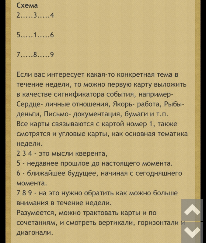 Делаем себе расклад на неделю - 2978933F-BFE1-4047-B16B-E13716751E05.jpeg