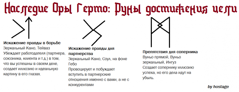 Наследие Оры Герто: Руны достижения цели - Ора 2.png