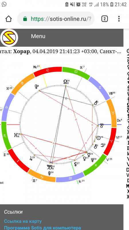 Хорар.Увижусь ли я еще с загаданным человеком? - Screenshot_20190404-214219_Chrome.jpg