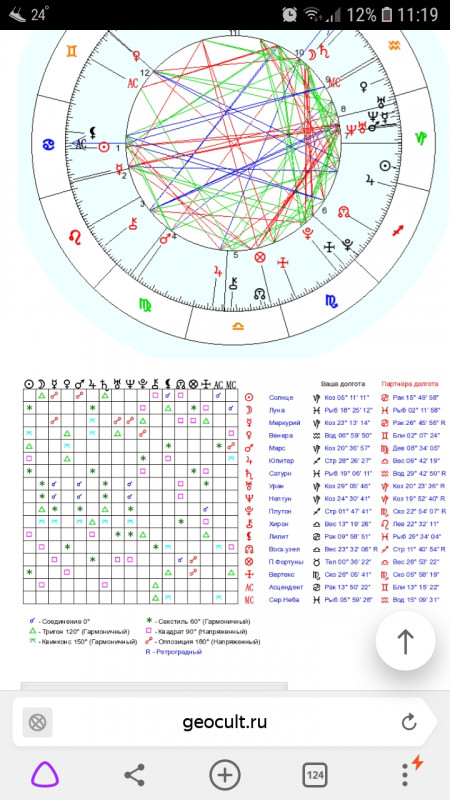 Разбор совместимости - Screenshot_20190506-111928_Browser.jpg