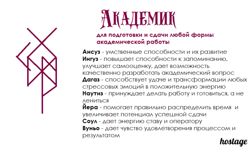 Став Академик Автор hostage - Академик.png