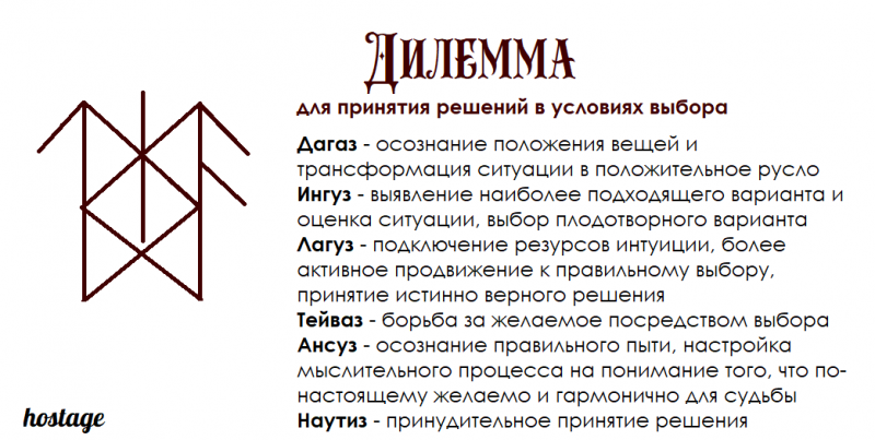 Став Дилемма Автор hostage - дилемма.png