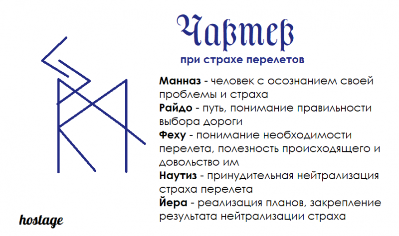 Став Чартер Автор hostage - чартер.png