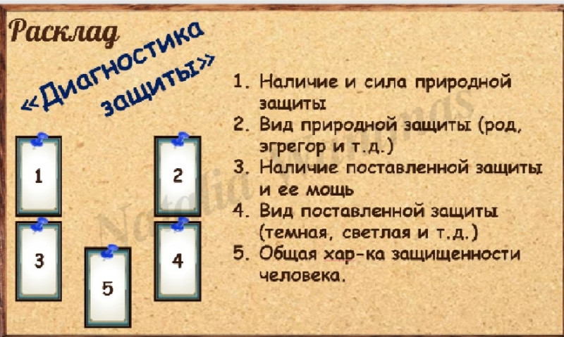 Толкование карт Таро здоровье, энергетика, магическое воздействие. - Screenshot_20191212_002327.jpg